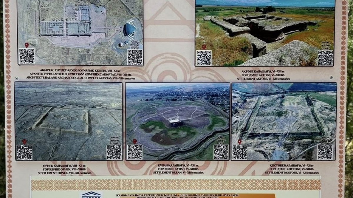 3D үлгісіндегі ақпараттық тақтайшалар жаңартылды